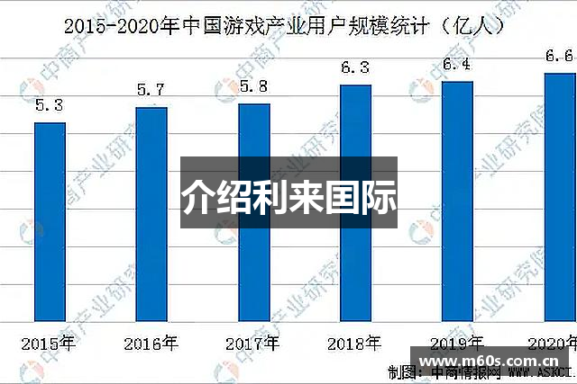 介绍利来囯际